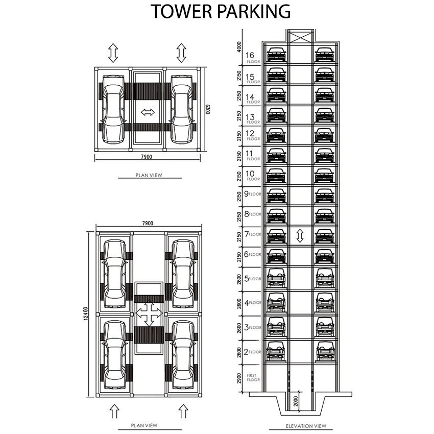 Automated Car Parking System In Mumbai