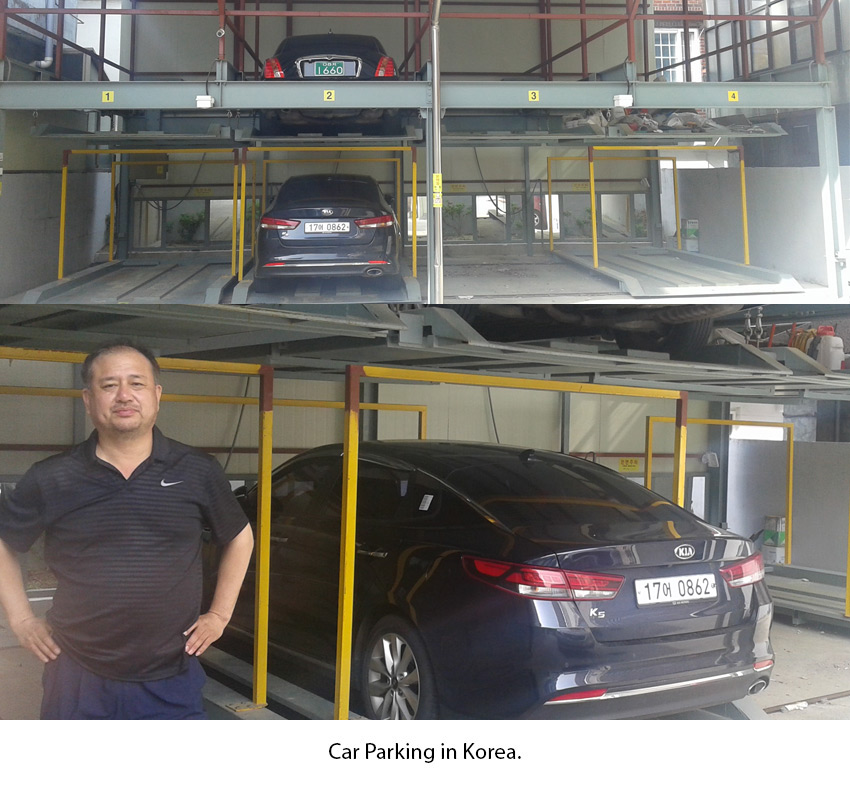 eading Car Parking System Manufacturers In Mumbai